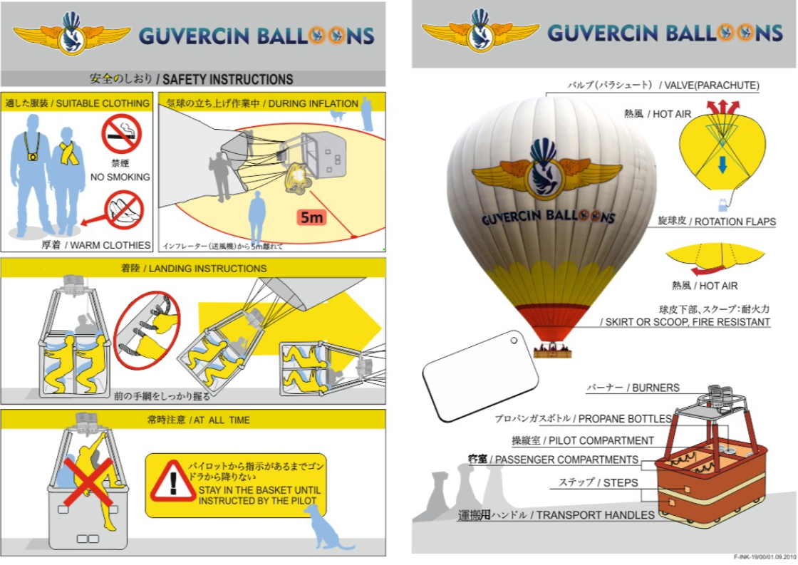 Official Safety & Landing Diagram